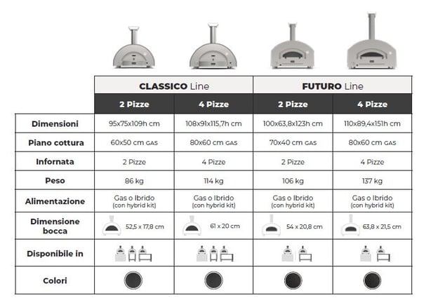 Immagine 2025-03-28 115710