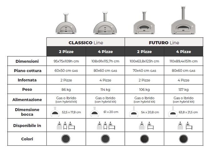 Immagine 2025-03-28 115710